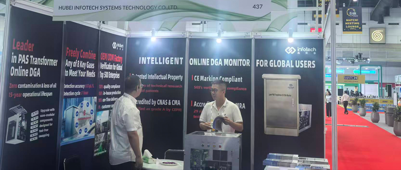 聚势亚洲 链通全球——402永利集团官网入口亮相亚洲国际电力能源展览会